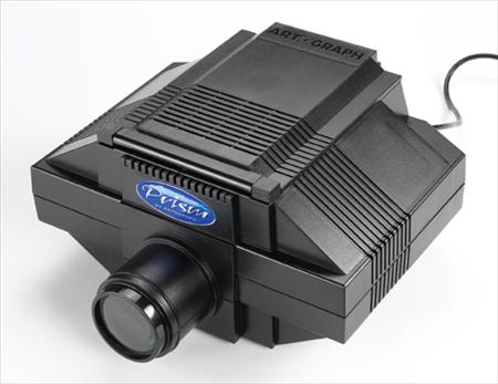 prism image projector