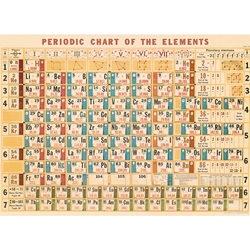 Cavallini Decorative Paper Wrap- Periodic Chart 20x28" Sheet