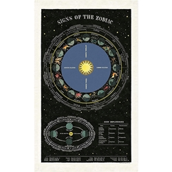 Cavallini Tea Towel- Zodiac Chart